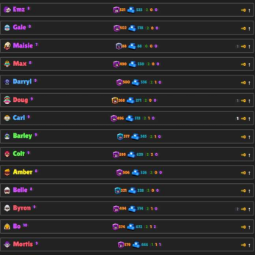 ❤️GEMS SPENT 5504❤️76 SKINS❤️ROBO MIKE❤️MARIPOSA PIPER❤️LOKI CHESTER❤️NIGHT WITCH MORTIS❤️SUPER RANGER BROCK RED❤️SQUAD BUSTER SHELLY❤️GODZILLA BUZZ❤️ 4
